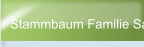 Stammbaum Familie Sauter